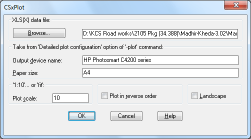 Old dialog box for 'CSxPlot' command