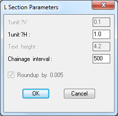 Old dialog box for 'MultiLS' command