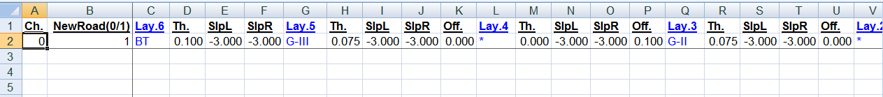 Discontinue layer data in 'Top_Layer' sheet